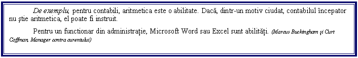 Text Box: De exemplu, pentru contabili, aritmetica este o abilitate. Daca, dintr-un motiv ciudat, contabilul incepator nu stie aritmetica, el poate fi instruit. 
Pentru un functionar din administratie, Microsoft Word sau Excel sunt abilitati. (Marcus Buckingham si Curt Coffman, Manager contra curentului)
