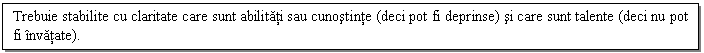 Text Box: Trebuie stabilite cu claritate care sunt abilitati sau cunostinte (deci pot fi deprinse) si care sunt talente (deci nu pot fi invatate). 