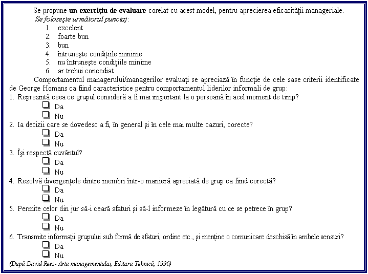 Text Box: Se propune un exercitiu de evaluare corelat cu acest model, pentru aprecierea eficacitatii manageriale. 
 Se foloseste urmatorul punctaj: 
1. excelent
2. foarte bun
3. bun
4. intruneste conditiile minime
5. nu intruneste conditiile minime
6. ar trebui concediat
Comportamentul managerului/managerilor evaluati se apreciaza in functie de cele sase criterii identificate de George Homans ca fiind caracteristice pentru comportamentul liderilor informali de grup: 
1. Reprezinta ceea ce grupul considera a fi mai important la o persoana in acel moment de timp? 
 Da 
 Nu
2. Ia decizii care se dovedesc a fi, in general si in cele mai multe cazuri, corecte? 
 Da 
 Nu
3. Isi respecta cuvantul? 
 Da 
 Nu
4. Rezolva divergentele dintre membri intr-o maniera apreciata de grup ca fiind corecta? 
 Da 
 Nu
5. Permite celor din jur sa-i ceara sfaturi si sa-l informeze in legatura cu ce se petrece in grup? 
 Da 
 Nu
6. Transmite informatii grupului sub forma de sfaturi, ordine etc., si mentine o comunicare deschisa in ambele sensuri?
 Da 
 Nu
(Dupa David Rees- Arta managementului, Editura Tehnica, 1996)

