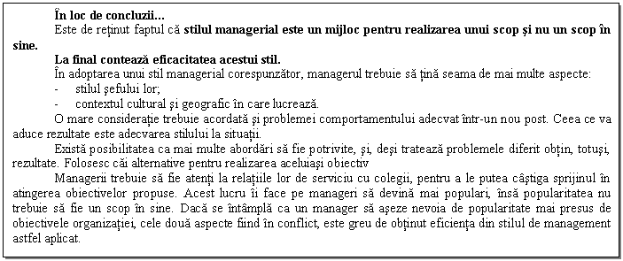 Text Box: In loc de concluzii
Este de retinut faptul ca stilul managerial este un mijloc pentru realizarea unui scop si nu un scop in sine. 
La final conteaza eficacitatea acestui stil. 
In adoptarea unui stil managerial corespunzator, managerul trebuie sa tina seama de mai multe aspecte: 
- stilul sefului lor; 
- contextul cultural si geografic in care lucreaza. 
O mare consideratie trebuie acordata si problemei comportamentului adecvat intr-un nou post. Ceea ce va aduce rezultate este adecvarea stilului la situatii. 
Exista posibilitatea ca mai multe abordari sa fie potrivite, si, desi trateaza problemele diferit obtin, totusi, rezultate. Folosesc cai alternative pentru realizarea aceluiasi obiectiv
Managerii trebuie sa fie atenti la relatiile lor de serviciu cu colegii, pentru a le putea castiga sprijinul in atingerea obiectivelor propuse. Acest lucru ii face pe manageri sa devina mai populari, insa popularitatea nu trebuie sa fie un scop in sine. Daca se intampla ca un manager sa aseze nevoia de popularitate mai presus de obiectivele organizatiei, cele doua aspecte fiind in conflict, este greu de obtinut eficienta din stilul de management astfel aplicat. 

