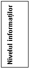Text Box: Nivelul informatilor