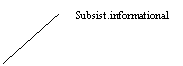 Line Callout 2 (No Border): Subsist.informational