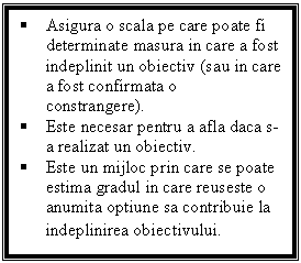 Text Box: �	Asigura o scala pe care poate fi determinate masura in care a fost indeplinit un obiectiv (sau in care a fost confirmata o constrangere).
�	Este necesar pentru a afla daca s-a realizat un obiectiv.
�	Este un mijloc prin care se poate estima gradul in care reuseste o anumita optiune sa contribuie la indeplinirea obiectivului.
