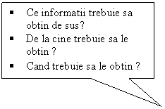 Rectangular Callout: �	Ce informatii trebuie sa obtin de sus?
�	De la cine trebuie sa le obtin ?
�	Cand trebuie sa le obtin ?
