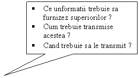 Rectangular Callout: �	Ce unformatii trebuie sa furnizez superiorilor ?
�	Cum trebuie transmise acestea ?
�	Cand trebuie sa le transmit ? 
