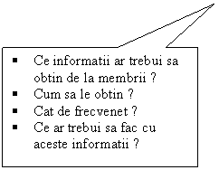 Rectangular Callout: �	Ce informatii ar trebui sa obtin de la membrii ?
�	Cum sa le obtin ?
�	Cat de frecvenet ?
�	Ce ar trebui sa fac cu aceste informatii ?

