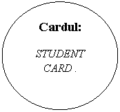 Oval: Cardul:

STUDENT CARD .
