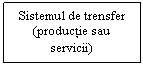 Text Box: Sistemul de trensfer
(productie sau servicii)
