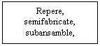 Text Box: Repere, semifabricate, subansamble, produse finite, deseuri