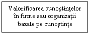 Text Box: Valorificarea cunostintelor in firme sau organizatii bazate pe cunostinte