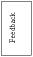 Text Box: Feedback