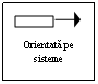 Text Box:   

Orientata pe sisteme
