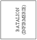 Text Box: BATALION
(INFIRMERIE)
