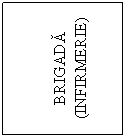 Text Box: BRIGADA
(INFIRMERIE)
