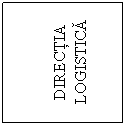 Text Box: DIRECTIA LOGISTICA
