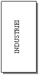 Text Box: INDUSTRIEI
