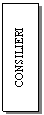 Text Box: CONSILIERI