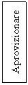 Text Box: Aprovizionare