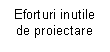 Text Box: Eforturi inutile de proiectare