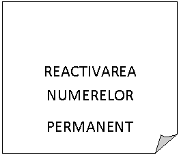 Folded Corner: REACTIVAREA NUMERELOR 
PERMANENT DEZACTIVATE 
