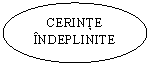 Oval: CERINTE INDEPLINITE