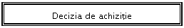 Text Box: Decizia de achizitie