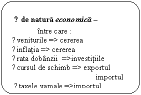 Flowchart: Alternate Process:   ■ de natura economica -
  	  intre care :
 ▪ veniturile => cererea
 ▪ inflatia => cererea
 ▪ rata dobanzii  =>investitiile
 ▪ cursul de schimb => exportul
			       importul
  ▪ taxele vamale =>importul


    
