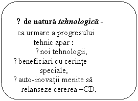 Rounded Rectangle:   ■ de natura tehnologica -
   ca urmare a progresului  
           tehnic apar :
▪ noi tehnologii,
 ▪ beneficiari cu cerinte  
              speciale,
 ▪ auto-inovatii menite sa
     relanseze cererea -CD,
              Internet.


