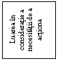 Text Box: Luarea in consideratie a necesitatii de a actiona