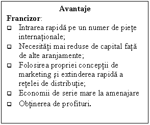 Text Box: Avantaje
Francizor:
q	Intrarea rapida pe un numer de piete internationale;
q	Necesitati mai reduse de capital fata de alte aranjamente;
q	Folosirea propriei conceptii de marketing si extinderea rapida a retelei de distributie;
q	Economii de serie mare la amenajare
q	Obtinerea de profituri.
