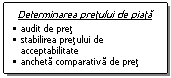 Text Box: Determinarea pretului de piata
�	audit de pret
�	stabilirea pretului de acceptabilitate
�	ancheta comparativa de pret
