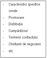 Text Box: -	Caracteristici specifice cerute
-	Promovare
-	Distributie
-	Cumparatorul
-	Termenii contractului
-	Cheltuieli de negociere
-	etc.
