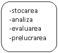 Rounded Rectangle: -stocarea
-analiza
-evaluarea
-prelucrarea
