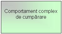 Text Box: Comportament complex  de cumparare
