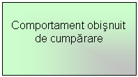 Text Box: Comportament obisnuit de cumparare
