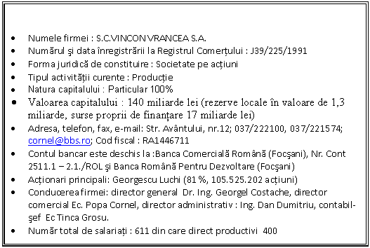 Text Box: . Numele firmei : S.C.VINCON VRANCEA S.A.
. Numarul si data inregistrarii la Registrul Comertului : J39/225/1991
. Forma juridica de constituire : Societate pe actiuni
. Tipul activitatii curente : Productie
. Natura capitalului : Particular 100%
. Valoarea capitalului : 140 miliarde lei (rezerve locale in valoare de 1,3 miliarde, surse proprii de finantare 17 miliarde lei)
. Adresa, telefon, fax, e-mail: Str. Avantului, nr.12; 037/222100, 037/221574; cornel@bbs.ro; Cod fiscal : RA1446711
. Contul bancar este deschis la :Banca Comerciala Romana (Focsani), Nr. Cont 2511.1 - 2.1./ROL si Banca Romana Pentru Dezvoltare (Focsani)
. Actionari principali: Georgescu Luchi (81 %, 105.525.202 actiuni)
. Conducerea firmei: director general Dr. Ing. Georgel Costache, director comercial Ec. Popa Cornel, director administrativ : Ing. Dan Dumitriu, contabil-sef Ec Tinca Grosu.
. Numar total de salariati : 611 din care direct productivi 400
. Colaboratori : 15 (anul 1999); 4 (anul 2000)
. Obiect de activitate : achizitionarea si vinificarea strugurilor de vin, conditionarea si imbutelierea produselor pe baza de vin, distilarea vinurilor in vederea obtinerii de produse distilate.
