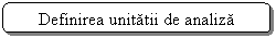Rounded Rectangle: Definirea unitatii de analiza