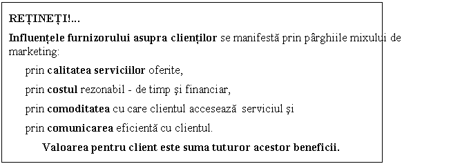 Text Box: RETINETI!
Influentele furnizorului asupra clientilor se manifesta prin parghiile mixului de marketing: 
prin calitatea serviciilor oferite, 
prin costul rezonabil - de timp si financiar, 
prin comoditatea cu care clientul acceseaza serviciul si 
prin comunicarea eficienta cu clientul.
Valoarea pentru client este suma tuturor acestor beneficii.

