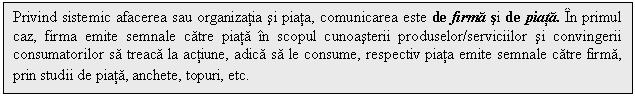 Text Box: Privind sistemic afacerea sau organizatia si piata, comunicarea este de firma si de piata. In primul caz, firma emite semnale catre piata in scopul cunoasterii produselor/serviciilor si convingerii consumatorilor sa treaca la actiune, adica sa le consume, respectiv piata emite semnale catre firma, prin studii de piata, anchete, topuri, etc.