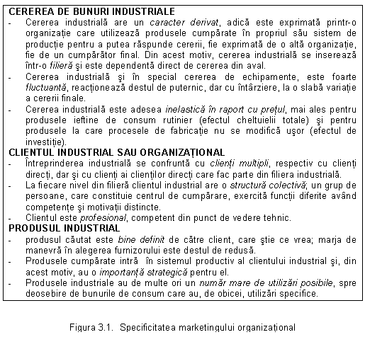 Text Box: CEREREA DE BUNURI INDUSTRIALE
- Cererea industriala are un caracter derivat, adica este exprimata printr-o organizatie care utilizeaza produsele cumparate in propriul sau sistem de productie pentru a putea raspunde cererii, fie exprimata de o alta organizatie, fie de un cumparator final. Din acest motiv, cererea industriala se insereaza intr-o filiera si este dependenta direct de cererea din aval.
- Cererea industriala si in special cererea de echipamente, este foarte fluctuanta, reactioneaza destul de puternic, dar cu intarziere, la o slaba variatie a cererii finale.
- Cererea industriala este adesea inelastica in raport cu pretul, mai ales pentru produsele ieftine de consum rutinier (efectul cheltuielii totale) si pentru produsele la care procesele de fabricatie nu se modifica usor (efectul de investitie).
CLIENTUL INDUSTRIAL SAU ORGANIZATIONAL
- Intreprinderea industriala se confrunta cu clienti multipli, respectiv cu clienti directi, dar si cu clienti ai clientilor directi care fac parte din filiera industriala.
- La fiecare nivel din filiera clientul industrial are o structura colectiva; un grup de persoane, care constituie centrul de cumparare, exercita functii diferite avand competente si motivatii distincte.
- Clientul este profesional, competent din punct de vedere tehnic.
PRODUSUL INDUSTRIAL
- produsul cautat este bine definit de catre client, care stie ce vrea; marja de manevra in alegerea furnizorului este destul de redusa.
- Produsele cumparate intra in sistemul productiv al clientului industrial si, din acest motiv, au o importanta strategica pentru el.
- Produsele industriale au de multe ori un numar mare de utilizari posibile, spre deosebire de bunurile de consum care au, de obicei, utilizari specifice.


Figura 3.1. Specificitatea marketingului organizational
