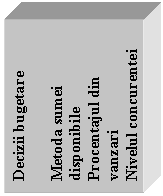 Text Box: Decizii bugetare

Metoda sumei disponibile
Procentajul din vanzari
Nivelul concurentei
Metoda obiectivelor
