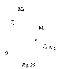 Text Box:               M1

         
                                              M
   
                            
                              M2
   O

Fig. 25
