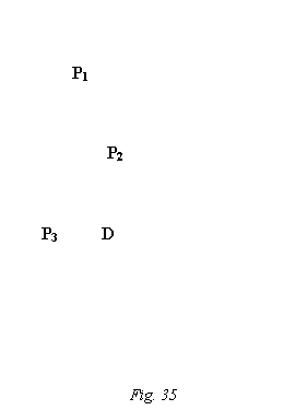 Text Box:                 
                P1


                          
                        P2

                                 

         P3          D                     







Fig. 35
