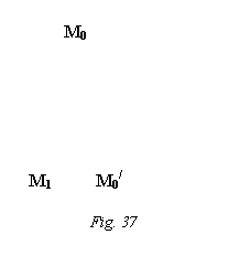 Text Box:               M0





 
      M1          M0/

Fig. 37
