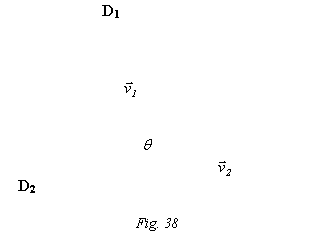 Text Box: D1



 
 

 q
 
 D2

Fig. 38
