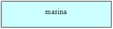 Text Box: masina