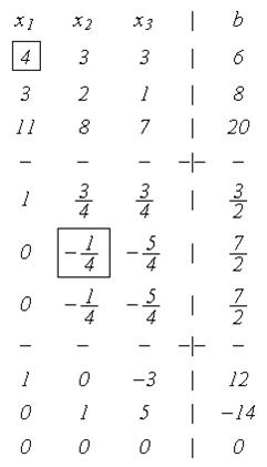 MATH