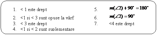 Rounded Rectangle: 1. < 1 este drept 5. 
2. <1 si < 3 sunt opuse la varf 6. 
3. < 3 este drept 7. <4 este drept
4. <1 si < 2 sunt suplementare
