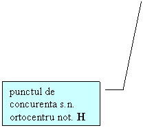 Line Callout 3: punctul de concurenta s.n. ortocentru not. H