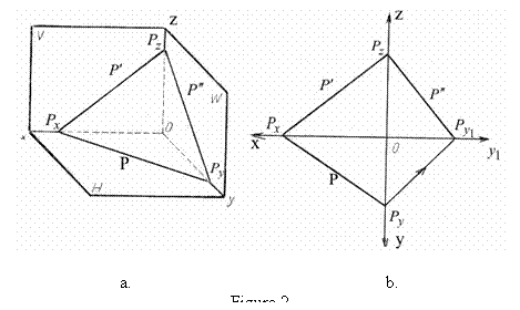 Text Box: 
 a. b.
Figura 2

